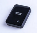 MagnaGear 4x AA Battery Portable USB Power Bank